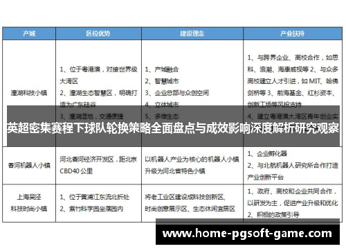 英超密集赛程下球队轮换策略全面盘点与成效影响深度解析研究观察