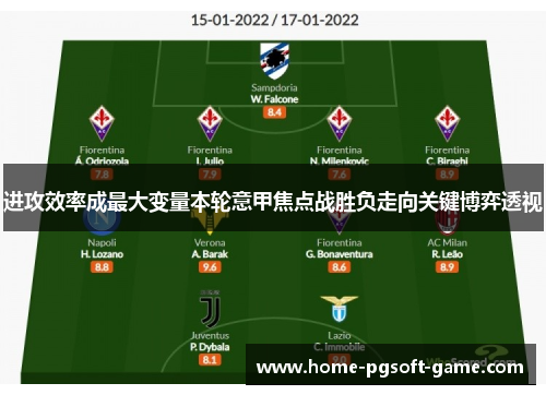 进攻效率成最大变量本轮意甲焦点战胜负走向关键博弈透视