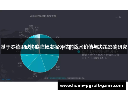 基于罗德里欧协联临场发挥评估的战术价值与决策影响研究