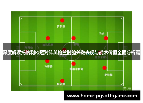 深度解读托纳利欧冠对阵英格兰时的关键表现与战术价值全面分析篇